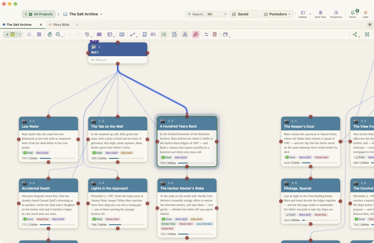 Visual Planner (canvas)