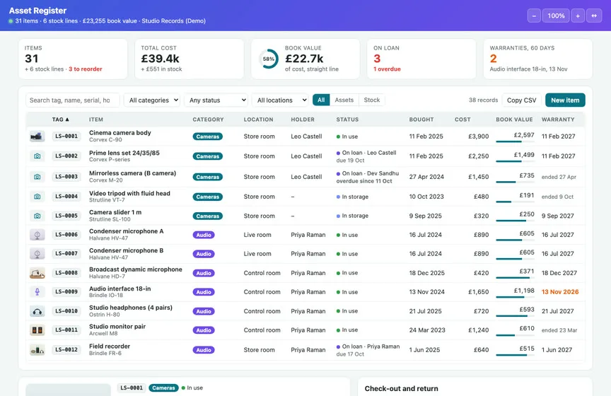 The Asset Register Live Page