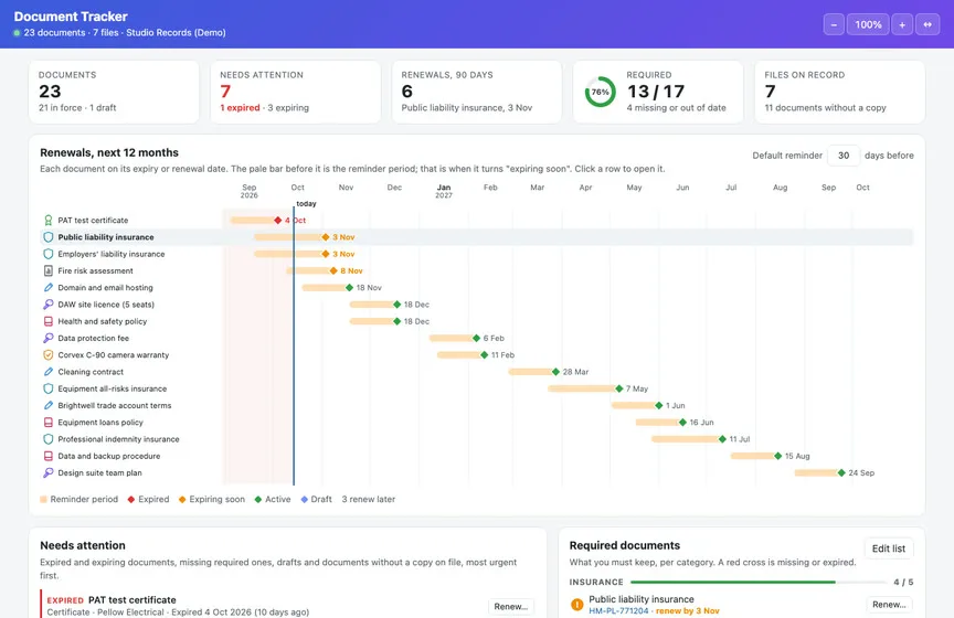 The Document Tracker Live Page