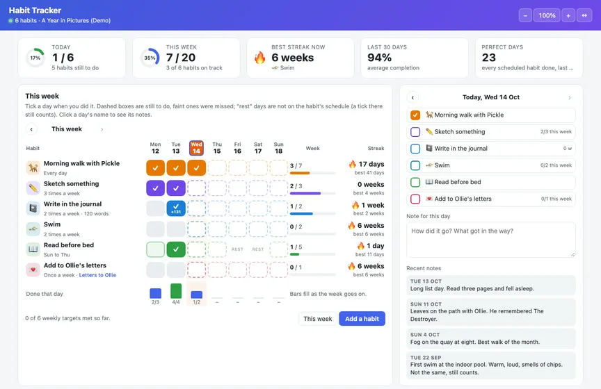 The Habit Tracker Live Page