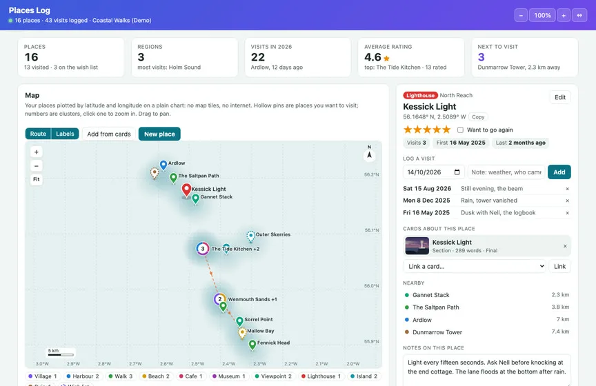 The Places Log Live Page