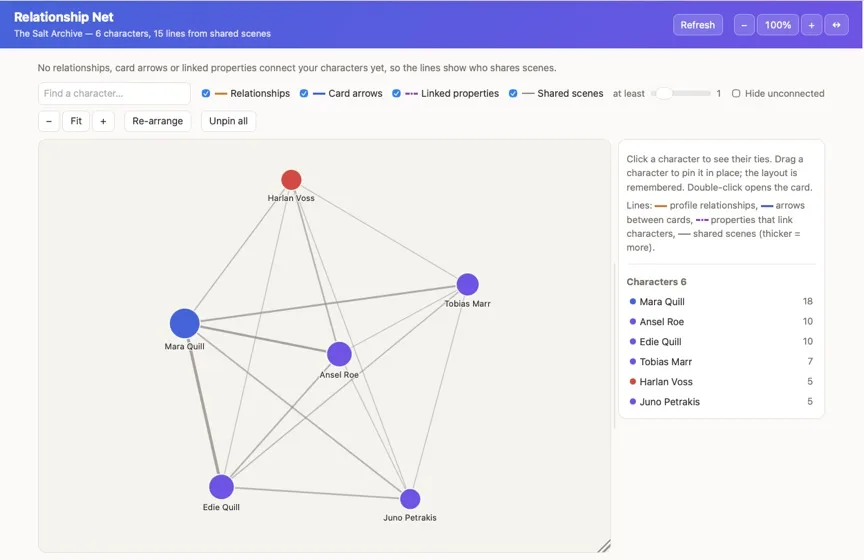 The Relationship Net Live Page