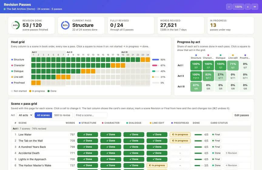 The Revision Passes Live Page