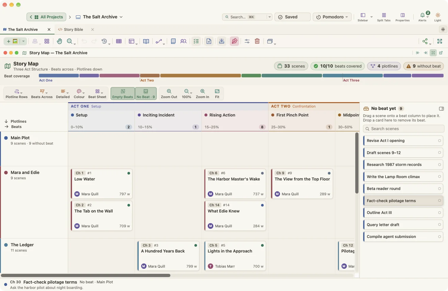 storymap