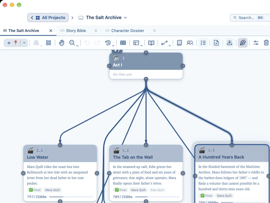 The Blueprint theme on the Visual Planner canvas