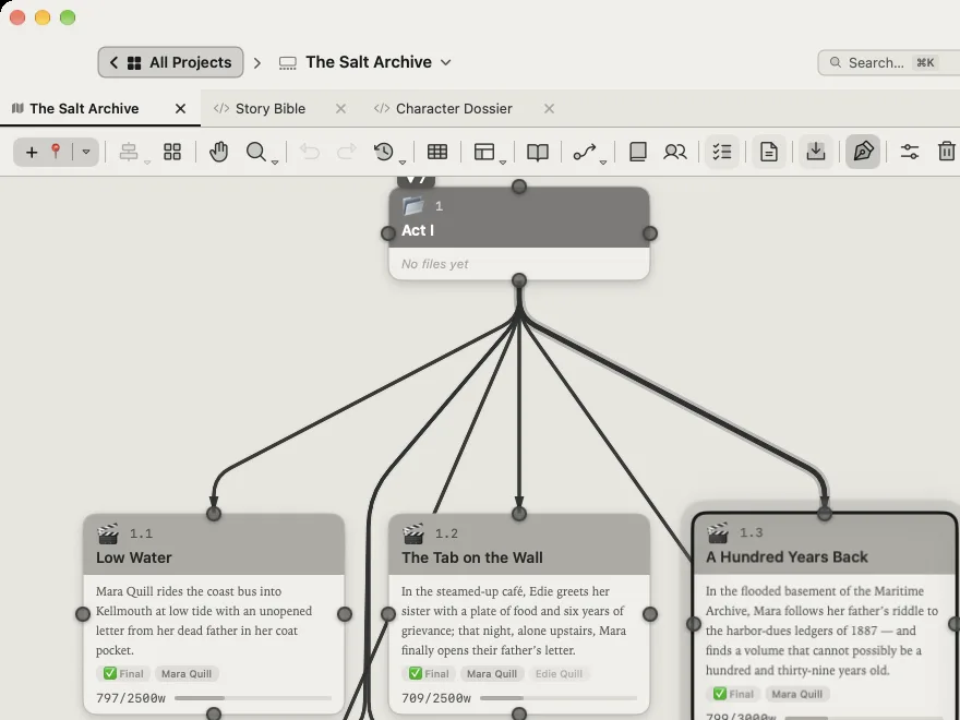 The E-ink theme on the Visual Planner canvas