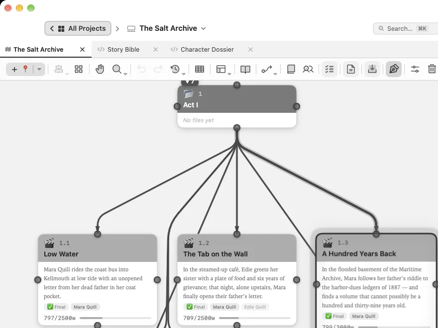The Greyscale theme on the Visual Planner canvas