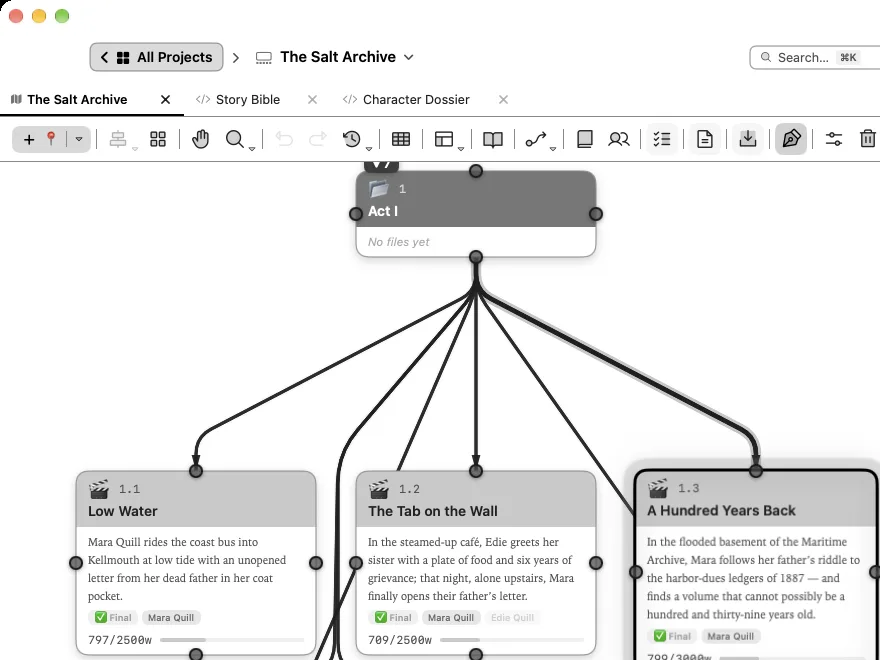 The Monochrome theme on the Visual Planner canvas