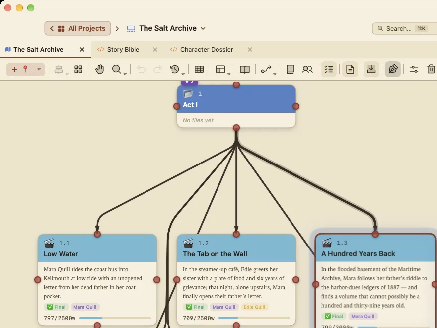 The Paper theme on the Visual Planner canvas