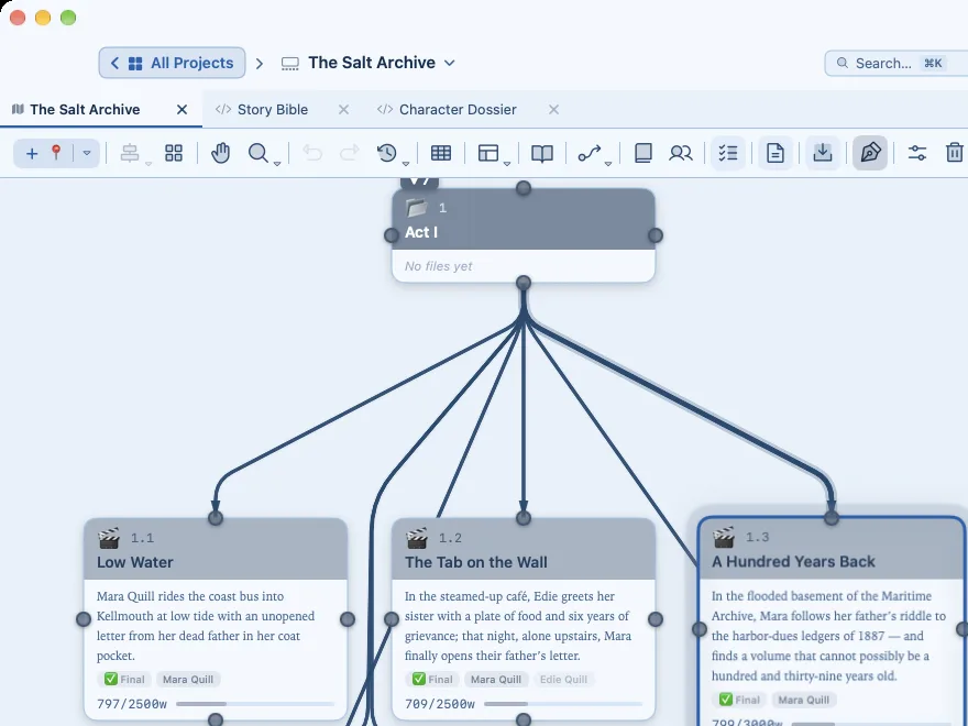 The Terminal Blue theme on the Visual Planner canvas