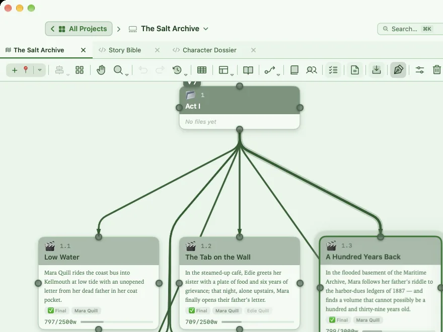 The Terminal Green theme on the Visual Planner canvas