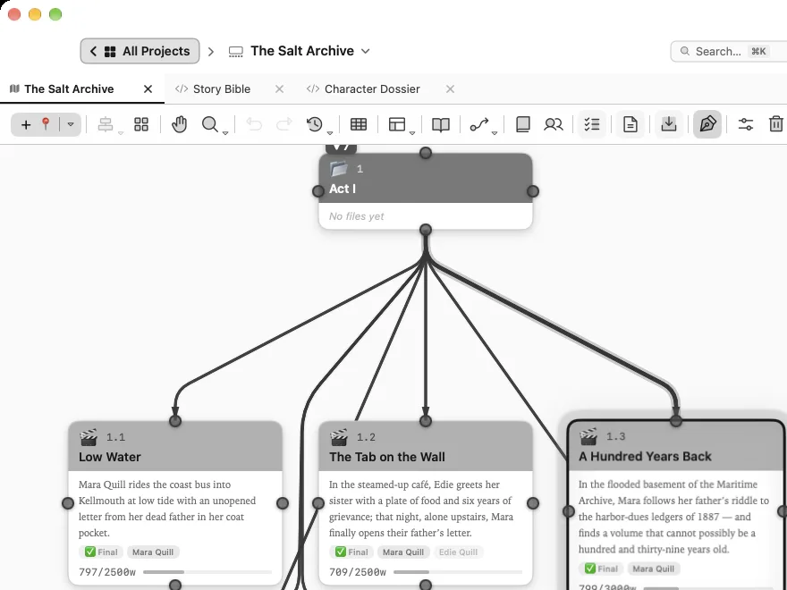The Terminal White theme on the Visual Planner canvas